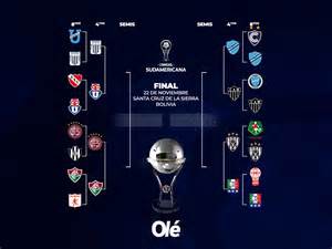 A Copa Libertadores és Copa Sudamericana logói