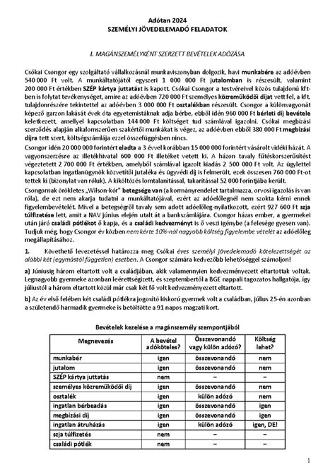 Példák különböző futballcsapatok mezeire