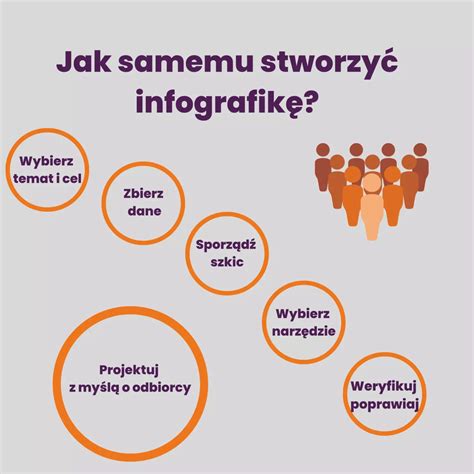 FociTour minőségi garanciák infografika