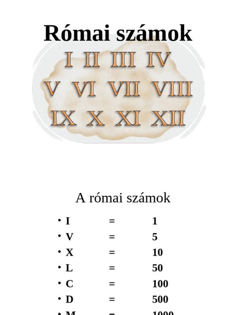 Római számok rejtélye gyerekeknek