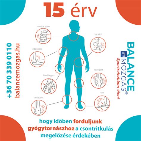 A csontritkulás megelőzése és a táplálkozás összefüggése