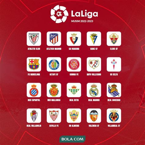 A spanyol La Liga logója és két focicsapat stadionja
