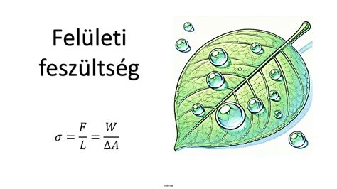 Tej tűzijáték, a felületi feszültség játéka