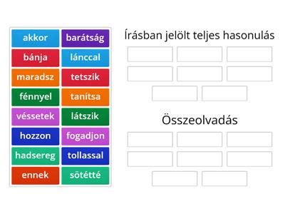 Példák írásban jelölt és nem jelölt mássalhangzó-hasonulásokra