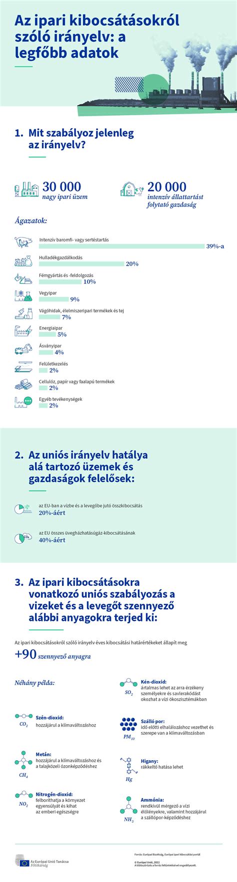 A Duchenne-féle izomsorvadásról szóló infografika