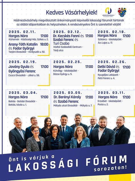 Hódmezővásárhely városképe és közösségi terek