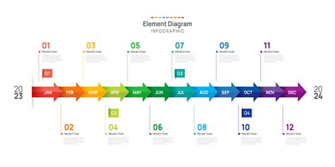 Zenei gyűjtemények digitalizálását bemutató infografika