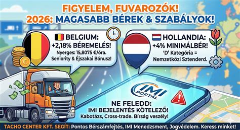 A FameLab történetét és nemzetközi terjeszkedését illusztráló infografika