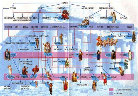 Skandináv mitológiai istenek és istennők