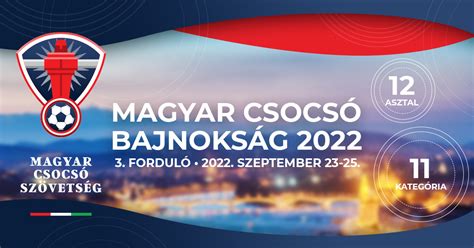 Magyar csocsó ranglista