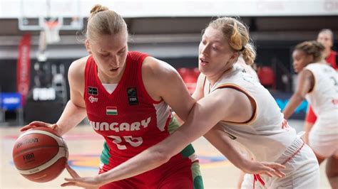 U20 női kosárlabda Európa-bajnokság