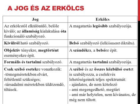 Az erkölcs és jog kapcsolata