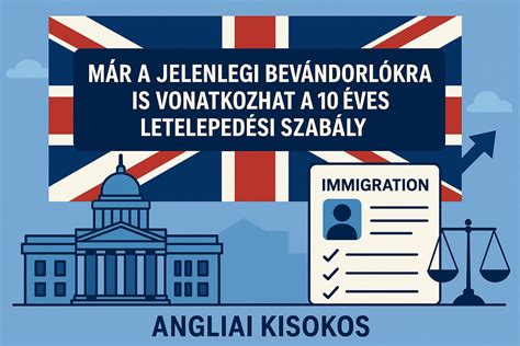Légiközlekedés az Egyesült Királyságban
