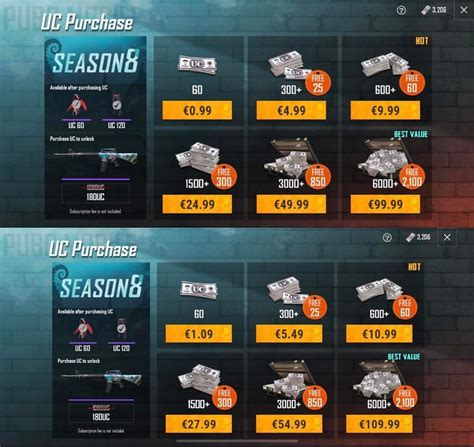 PUBG Mobile csapat felállás