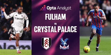 Fulham és Crystal Palace logók