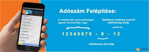 Mobiltelefonon beállított nemzetközi hívási formátum