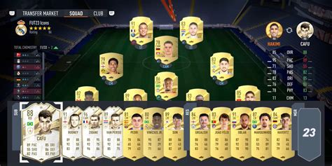 FIFA Ultimate Team kémia linkek