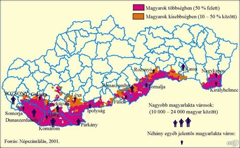 Térkép: Magyarok lakta területek Szlovákiában (Csallóköz)