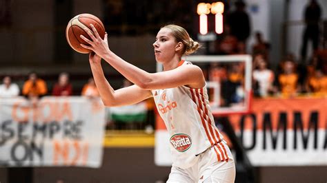 M4 Sport logója és kosárlabda labda