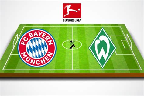 A Bundesliga bajnoki táblázat és a mérkőzések statisztikája