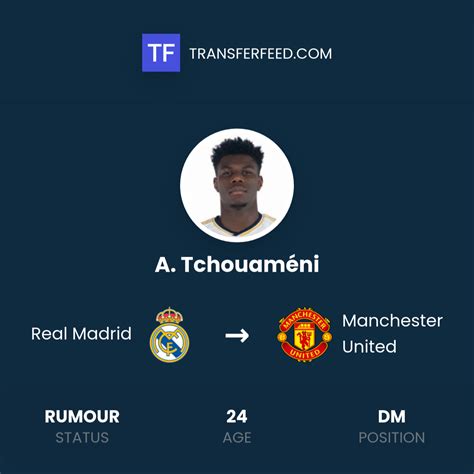 Aurélien Tchouaméni, a Manchester United potenciális célpontja