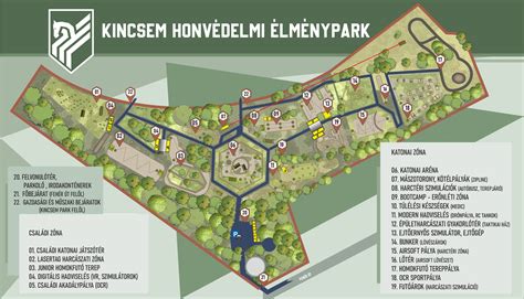 A Kincsem Park légi felvétele