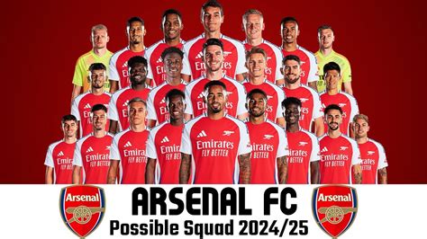 Arsenal FC 2025-2026-os játékoskeret