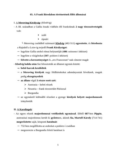 Németh Krisztián karrierútjának főbb állomásai (térkép)