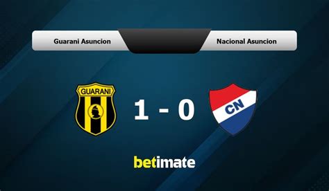 Guaraní vs Nacional Asunción győzelmi esélyek