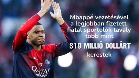 Infografika: A Kínai Szuperliga legjobban fizetett játékosai
