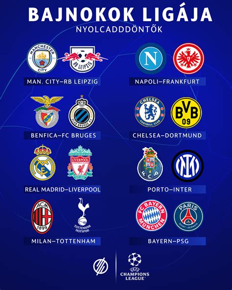 Statisztika a Bayern és a Real Madrid európai kupatalálkozóiról