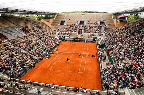 Roland Garros sportkomplexum