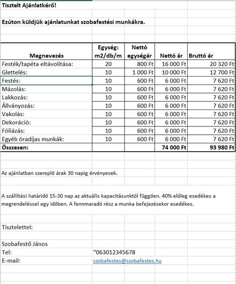 Példa sportfejlesztési program költségvetési táblázatára