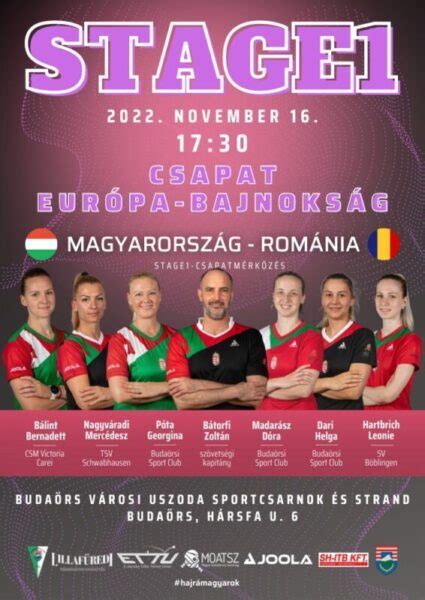 Európa-bajnoki selejtező csoportállás infografika