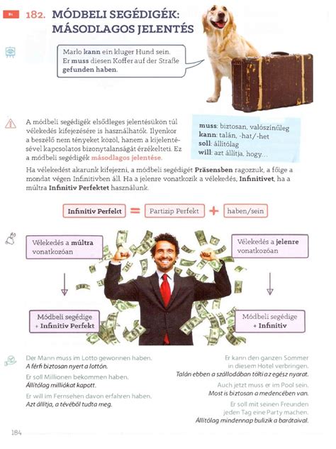 Módbeli segédigék magyarázata