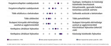 Egészségügyi intézkedések sporteseményen
