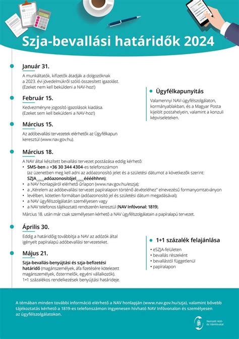 Adóbevallás űrlap