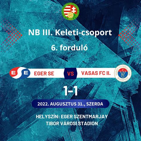 NB III. játékosok átigazolása