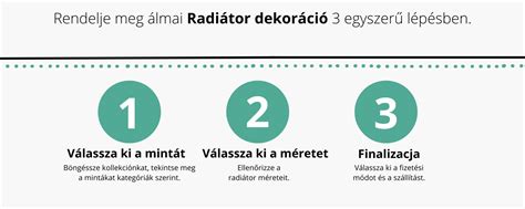 Infografika a legmagasabbra értékelt játékosokról