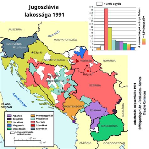 Térkép: Jugoszlávia felbomlása és a délszláv háború