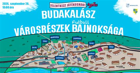A Budakalász Városrészek Bajnoksága logója