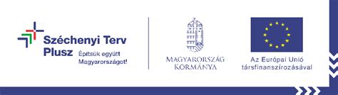 TOP Plusz támogatások eloszlása Szabolcs-Szatmár-Bereg vármegyében