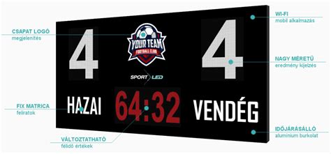 Labdarúgó mérkőzés eredményjelző