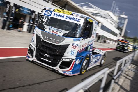 Európa térkép a Goodyear FIA ETRC versenypályáival