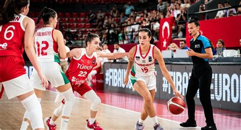 U16-os leány kosárlabda Európa-bajnokság mérkőzés pillanatok