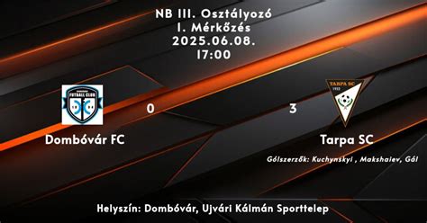 NB III. osztályozó sémája vagy logója