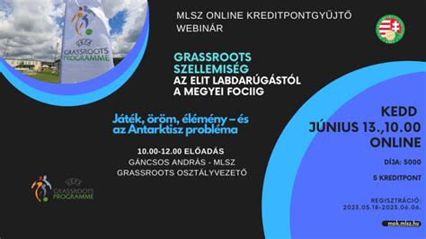 MLSZ Klubkártya bemutató