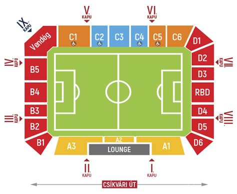 Stadion ülőhelytérkép online jegyvásárláshoz