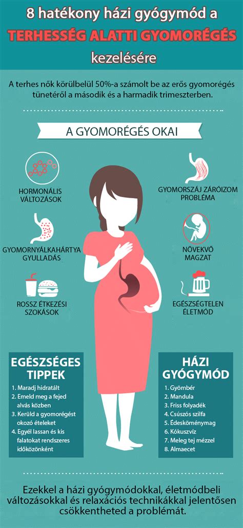 A diklofenák terhesség alatti kockázatai