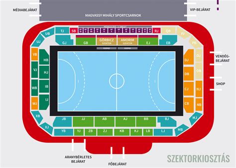 Grafikon a Győri Audi ETO KC NB I-es szerepléséről és eredményeiről